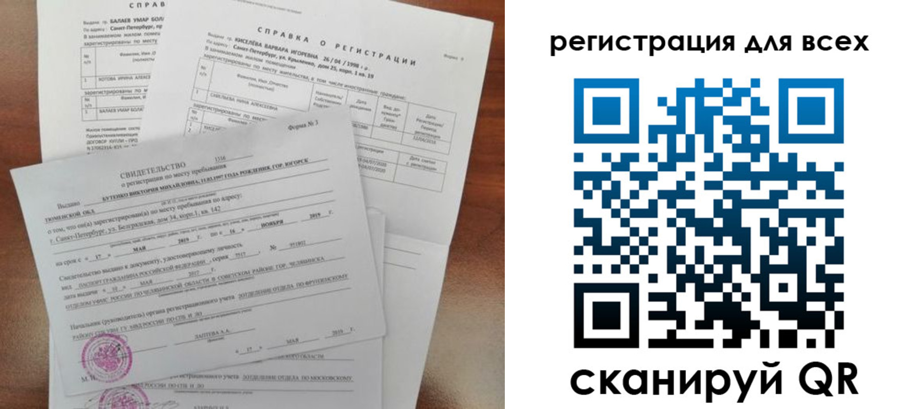 временная регистрация адрес в Коврове